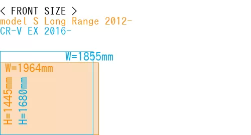 #model S Long Range 2012- + CR-V EX 2016-